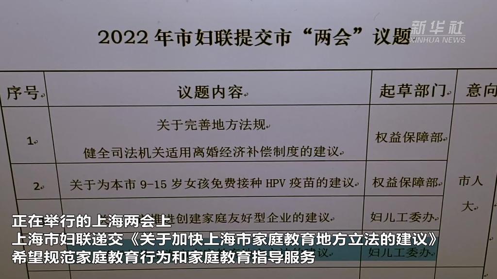 上海市婦聯(lián)：建議加快上海市家庭教育立法